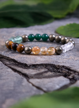 Dhan Yog Bracelet Dhan Yog Bracelet